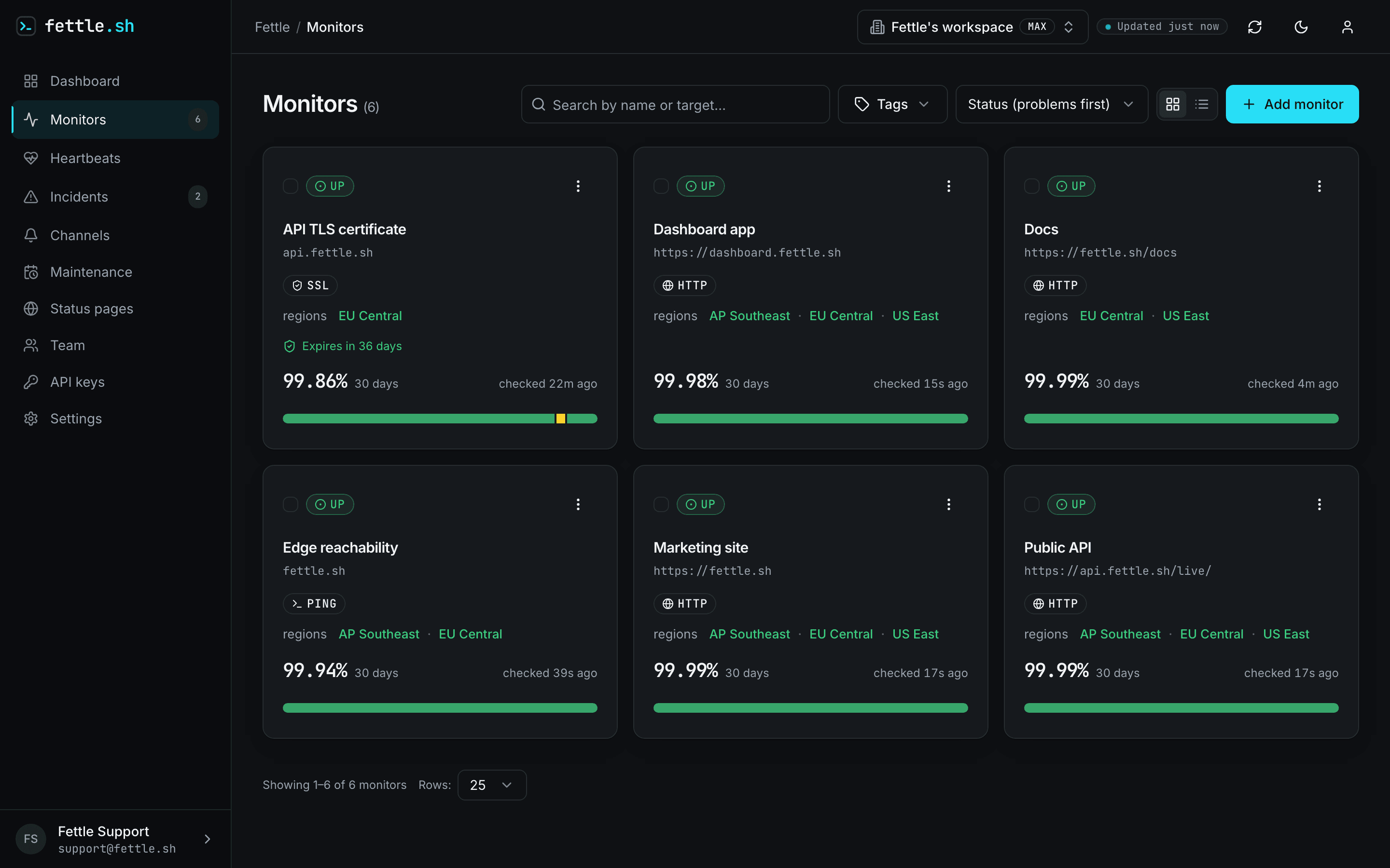 Fettle monitors dashboard: monitor list with per-region status and uptime strips
